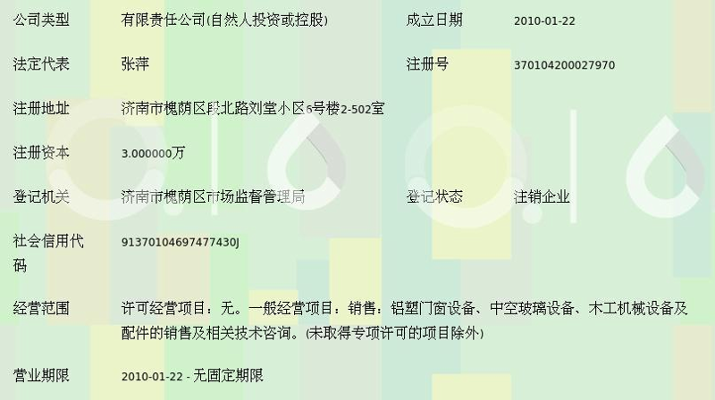 机械设备销售市场观察