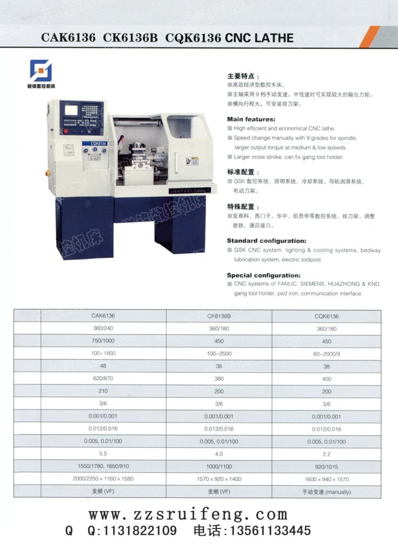 济南机械设备销售趋势分析与展望